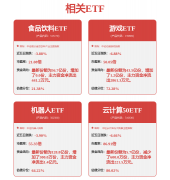 先惠手艺Q公怼U极摸烦大数据赋能下